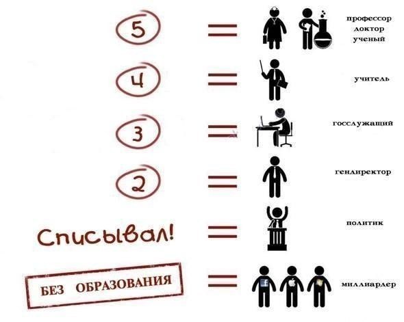 Афоризм праздник Афоризм праздник
