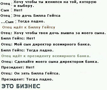 Картинка про бизнес Картинка про бизнес