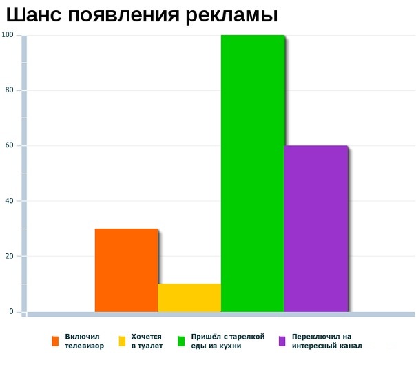Самое прикольное поздравление с годом обезьяны Самое прикольное поздравление с годом обезьяны