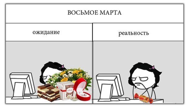 8 марта. Ожидание и реальность 8 марта. Ожидание и реальность