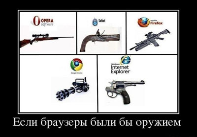 Конкурсы в школу для парней Конкурсы в школу для парней