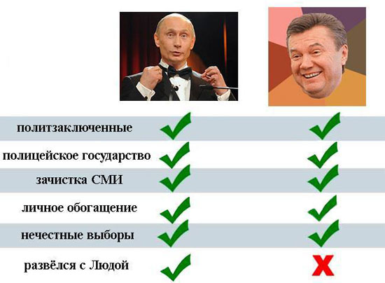 Пошлые конкурсы веселые конкурсы Пошлые конкурсы веселые конкурсы