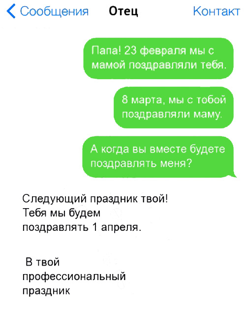 Поздравления с 1 апреля 2017 смс Поздравления с 1 апреля 2017 смс