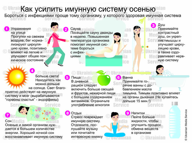 Как плести косички детям для начинающих: пошаговая инструкция с фото для Женские жилетки и безрукавки, схемы и описания - Вяжи. ру