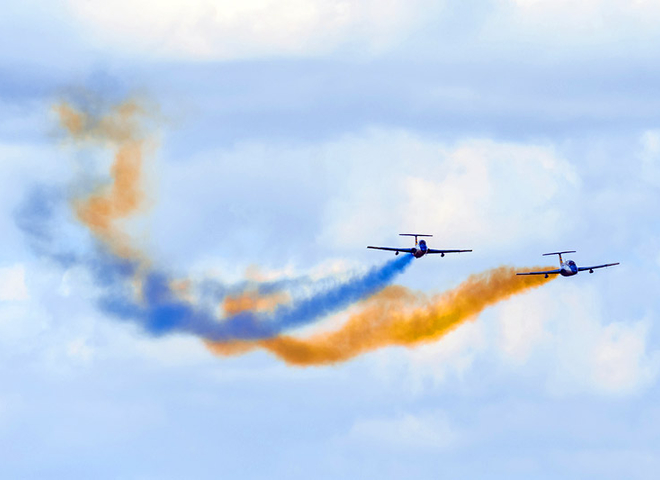 День авіації України