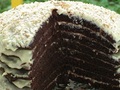 Шоколадный торт на кефире Ноченька