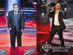 Павел Табаков VS Иван Ганзера - кто лучше