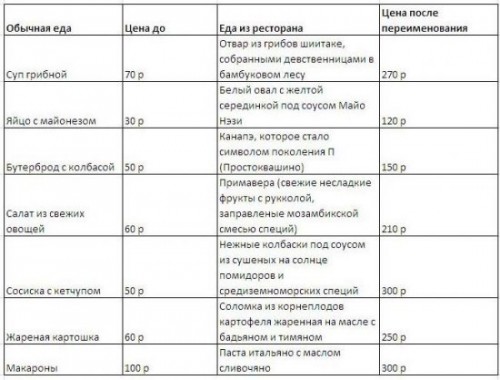 Смотреть Эта девушка перенесла кучу операций, чтобы стать похожей на Джоли - результат, мягко говоря, шокирующий видео Смотреть Эта девушка перенесла кучу операций, чтобы стать похожей на Джоли - результат, мягко говоря, шокирующий видео