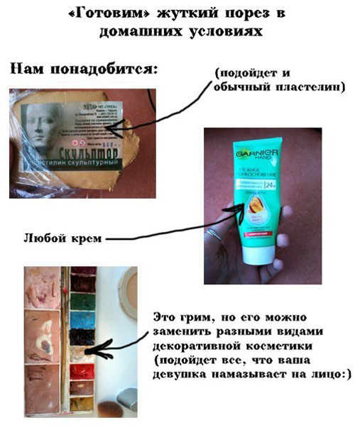 Как сделать искусственный глаз в домашних условиях Как сделать искусственный глаз в домашних условиях
