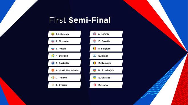 Евровидение-2021: первый полуфинал