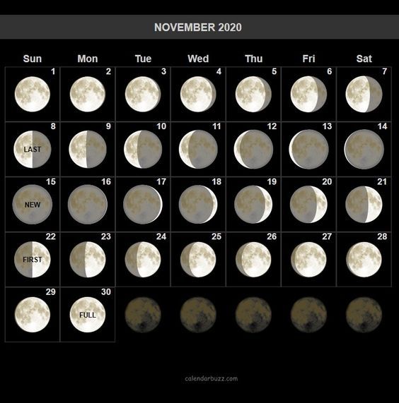 місячний календар на листопад 2020