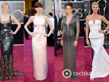 85th Annual Academy Awards