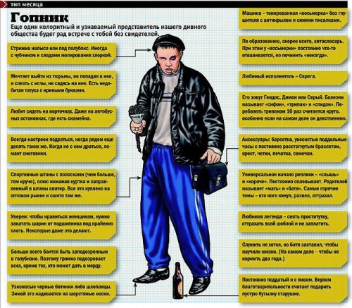 Топ-типок месяца