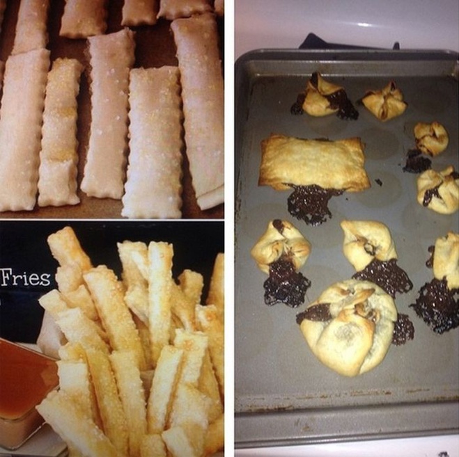 Повар 80 уровня