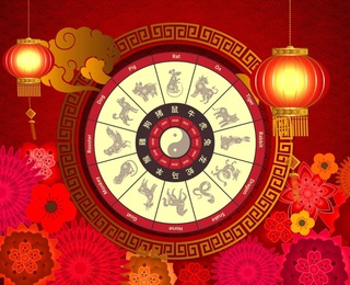 6 знаків китайського зодіаку приваблюють успіх та фінансовий успіх 18 лютого 2026 року