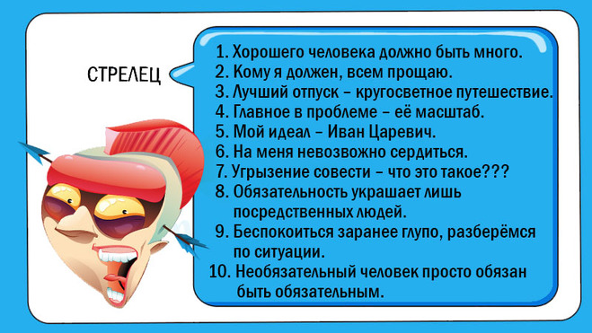 Принципы знаков зодиака