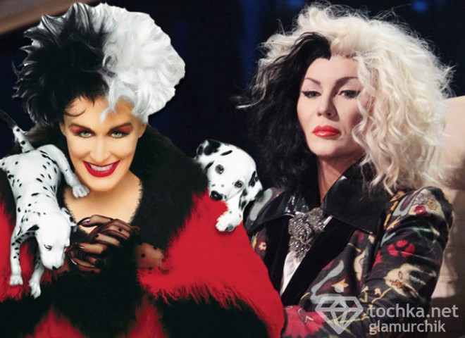 Ирина Билык