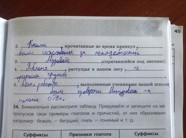 ТОП гениальных детских ответов