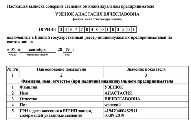 Настя Ивлеева после свадьбы сменила фамилию - теперь она Анастасия Узенюк