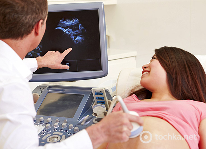 Коли треба робити УЗД