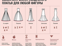 свадебное платье по фигуре