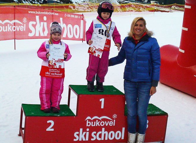 Яна Клочкова