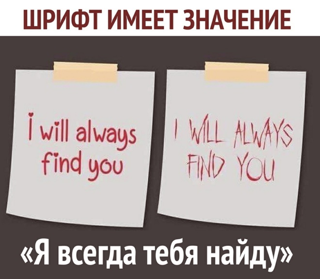 Признание или угроза?