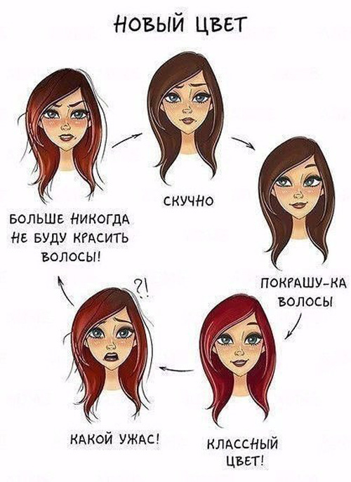 Подборка комиксов про девушек