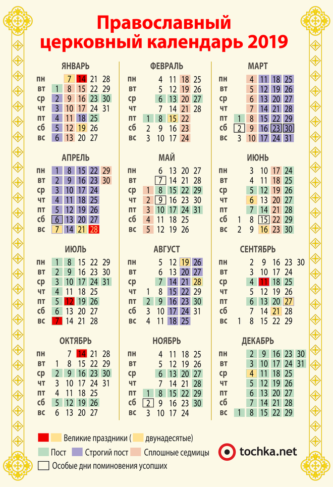 Узнай! Православные праздники в 2019 году картинки Узнай! Православные праздники в 2019 году картинки