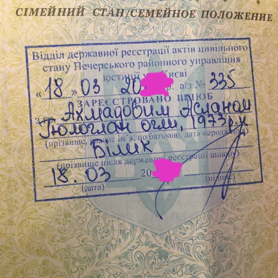 Ирина Билык