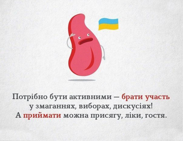 Говоримо українською правильно