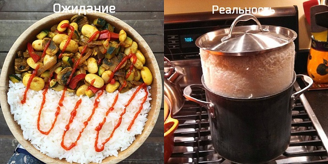 Готовим вкусняшки по рецепту. Ожидание и реальность