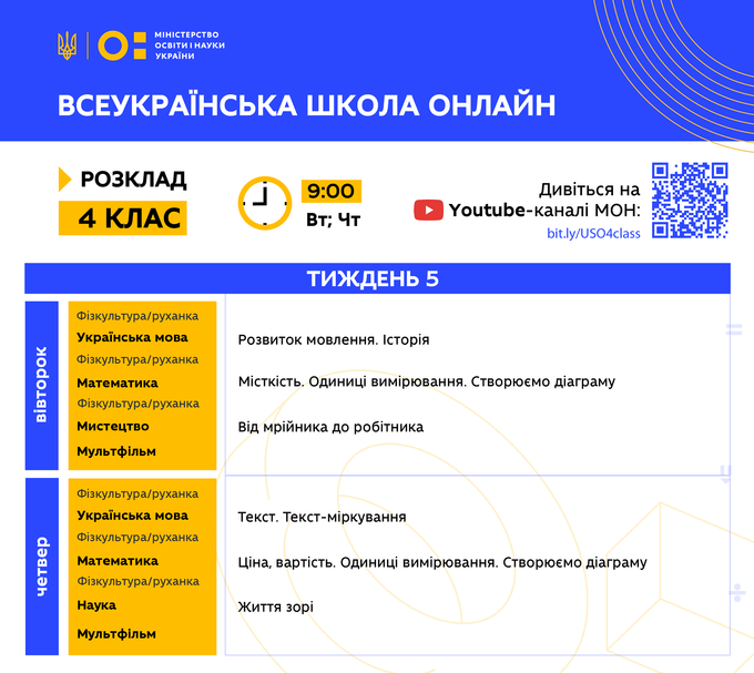 8 неделя Всеукраинской школы онлайн: расписание уроков