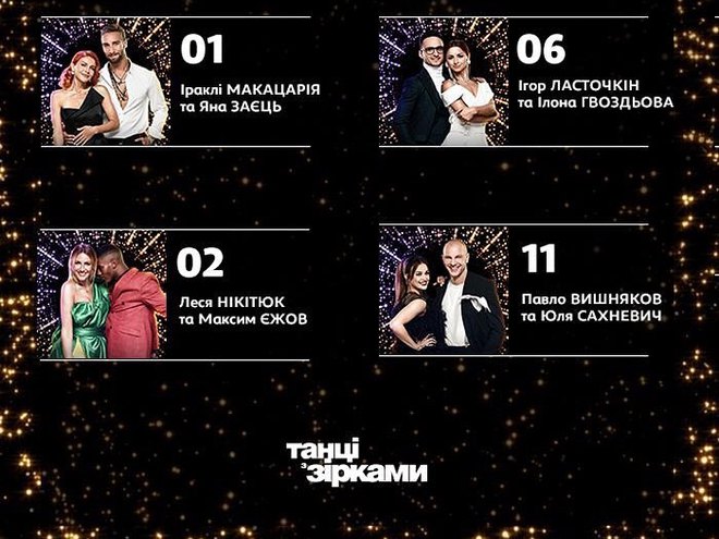 Танці з зірками 2018