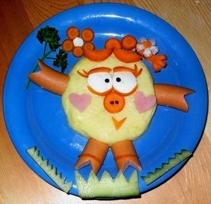 Шедевры на тарелке