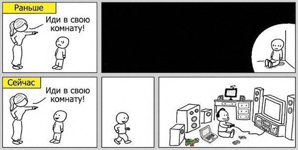 Как изменился мир за несколько лет