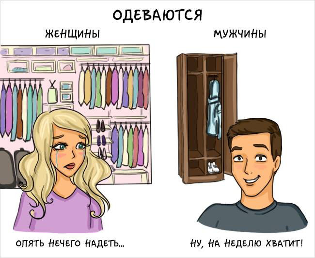 Парни & Девушки