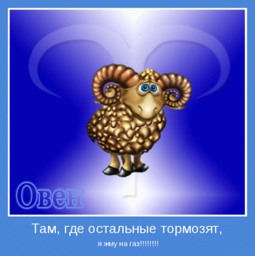 Характеристика знаков зодиака