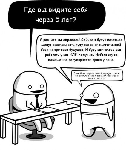 Правила на собеседовании