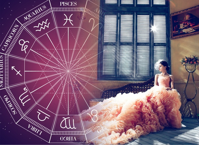 Гороскоп на 14 травня 2023 року для всіх знаків зодіаку