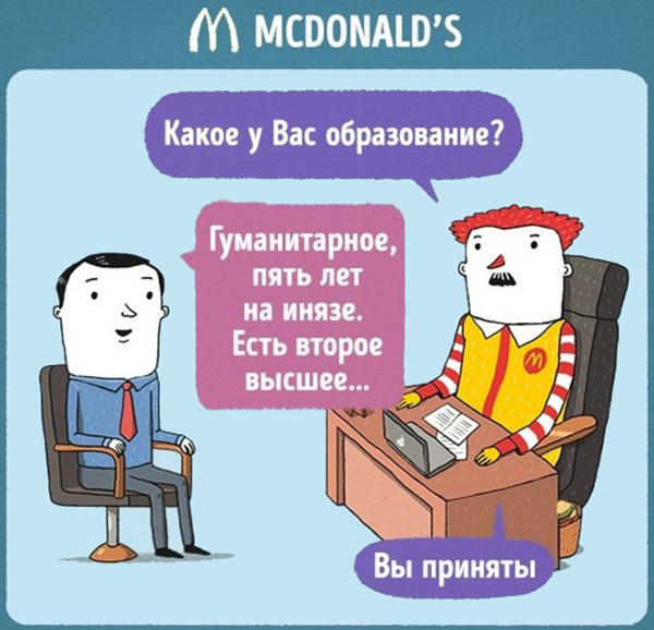 10 собеседований, на которых хотелось бы побывать!