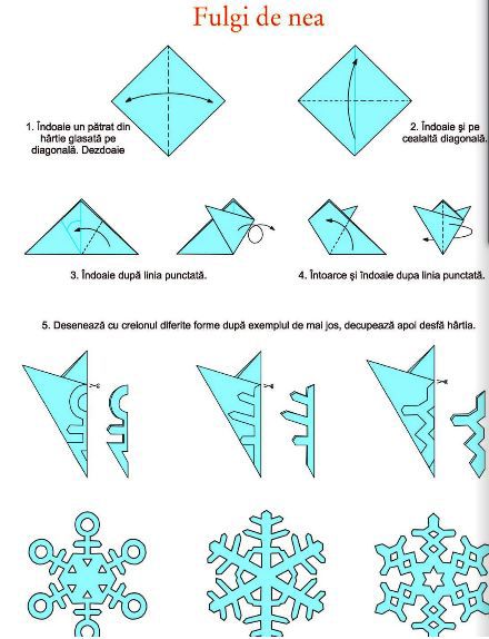 Как сделать красивые снежинки из бумаги - Лайфхакер