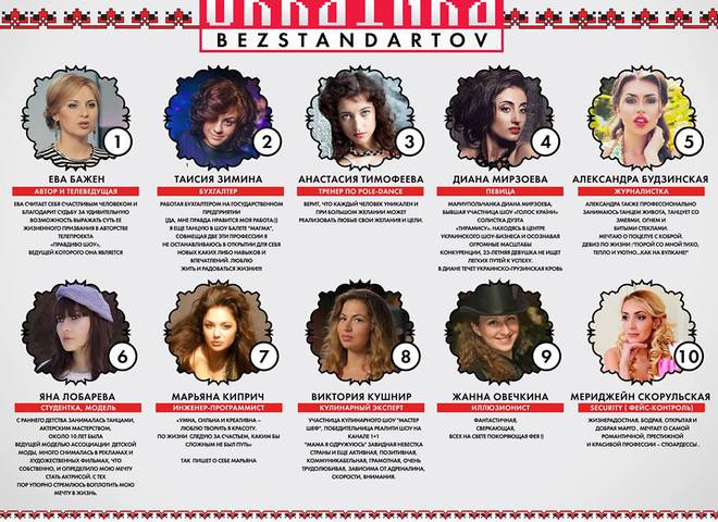 Ukrainka BezStandartov