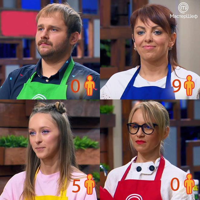 "МастерШеф-10"