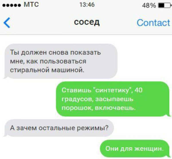 Вся правда про мужчин