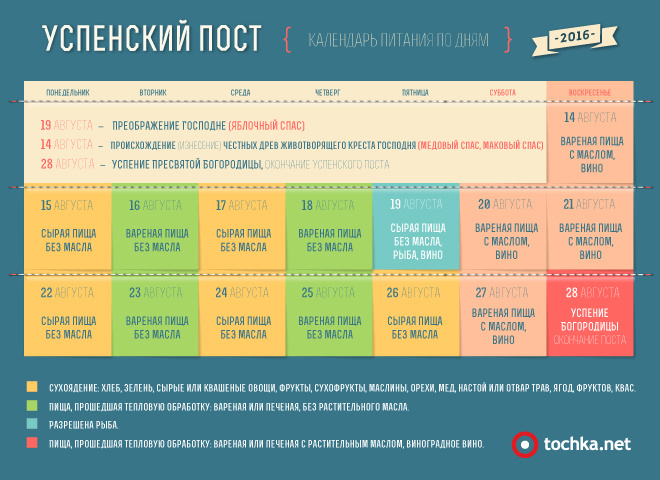 Праздник каждый день конспекты занятий с аудиоприложением старшая группа
