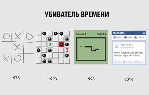 10 смешных факторов о повседневной жизни