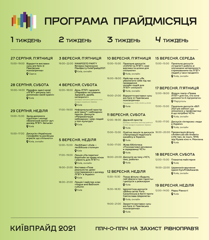 ПрайдМісяць2021: програма