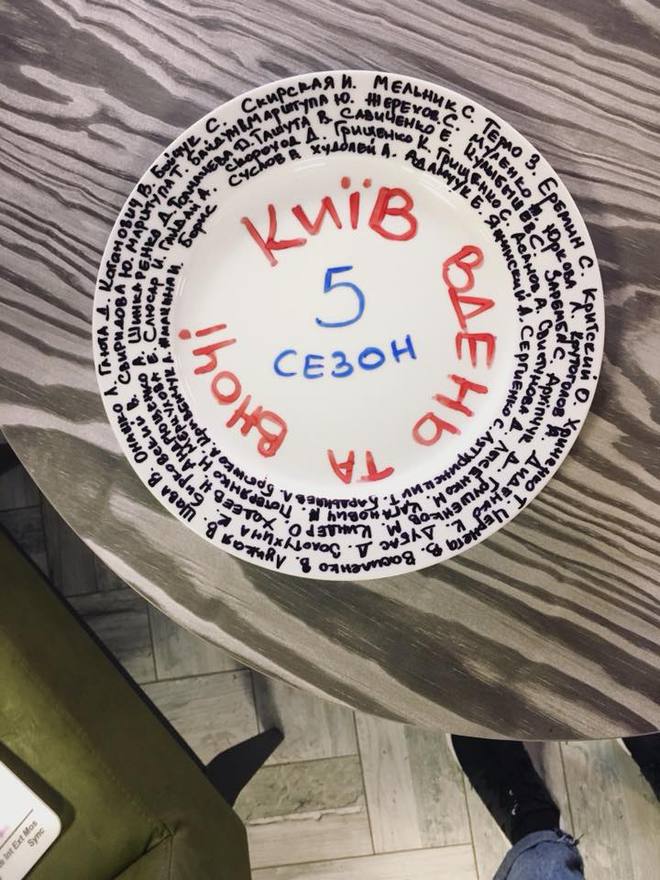 Київ вдень та вночі