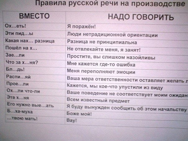 Как говорить грамотно. Прикол